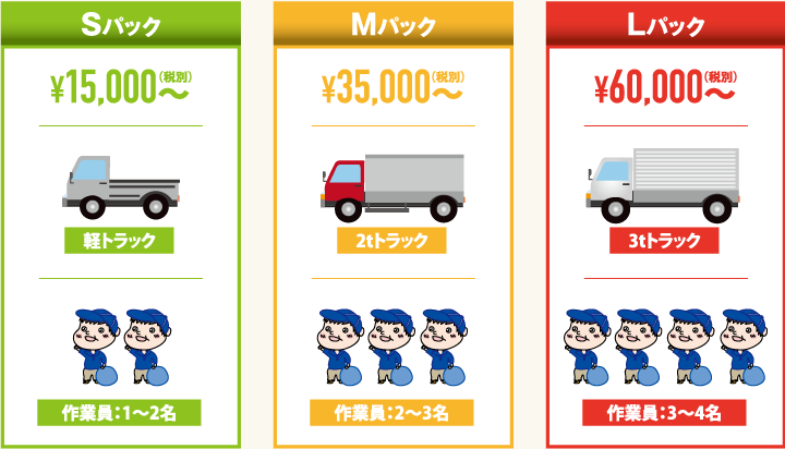 引越し