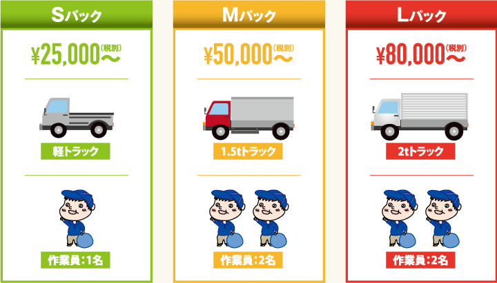 まるごとお片づけプラン