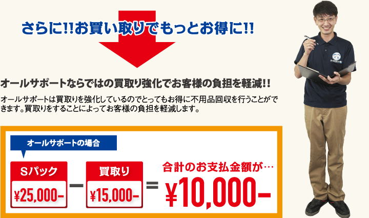 まさらに!!お買い取りでもっとお得に!!
