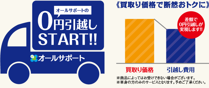 オールサポートの0円引越しSTART!!