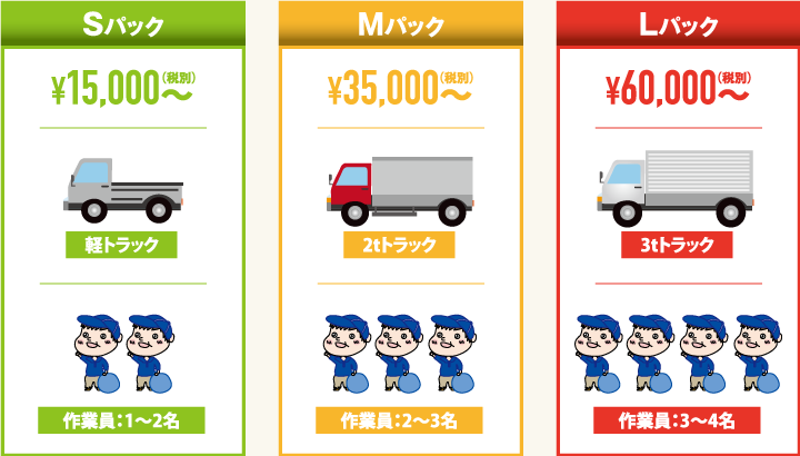 料金表