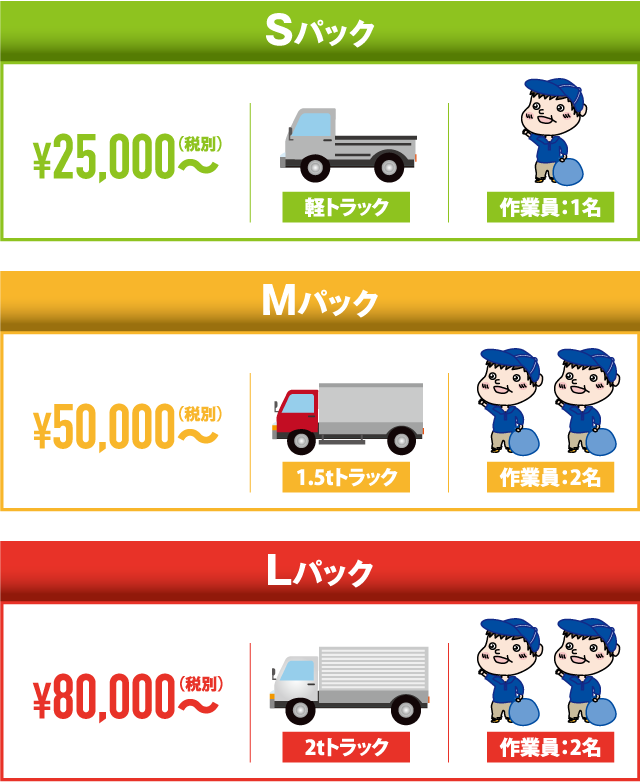 まるごとお片づけプラン