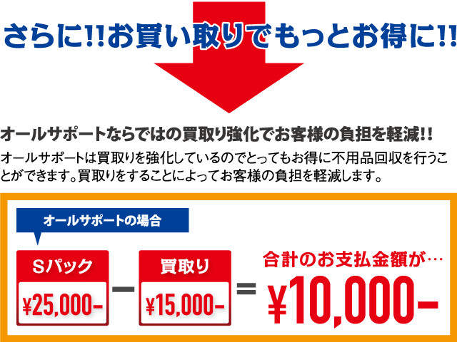 まさらに!!お買い取りでもっとお得に!!