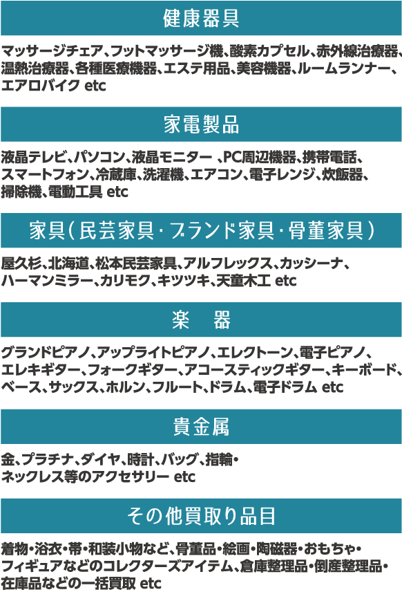 買取可能リスト