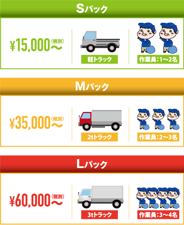 料金表