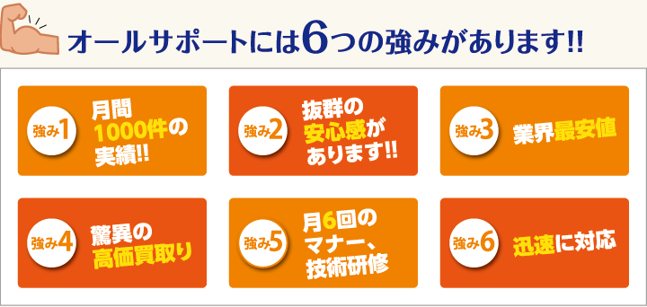 オールサポートには6つの強みがあります！！
